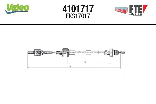 4101717 FTE