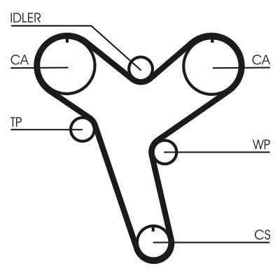 CT894COT
