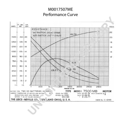 M0017507ME