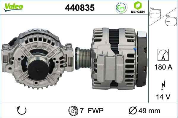 440835 VALEO