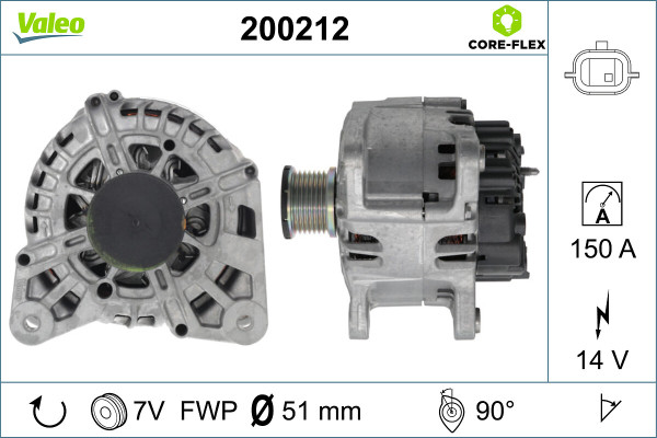 200212 VALEO