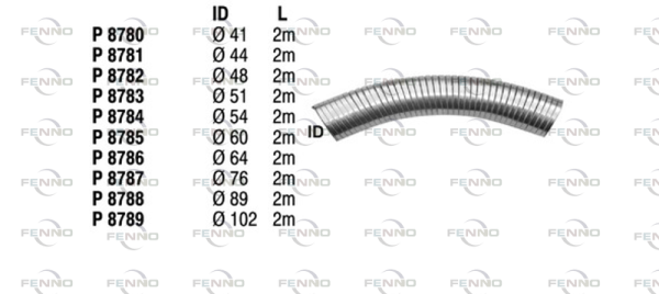 P8783 FENNO