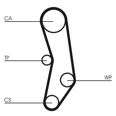 CT515COT