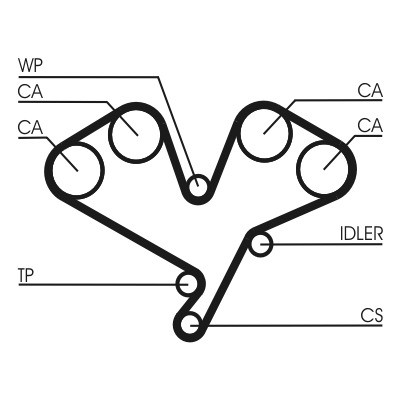 CT822COT