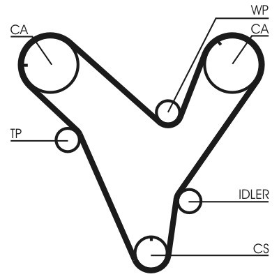 CT829COT