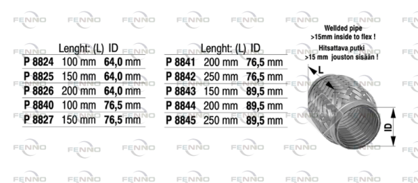 P8843 FENNO