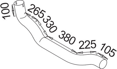 53225 DINEX