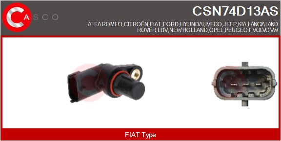CSN74D13AS
