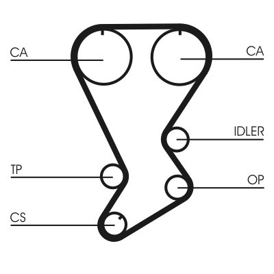 CT875COT