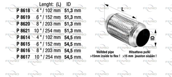 P8616 FENNO