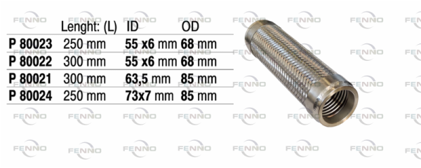 P80024 FENNO