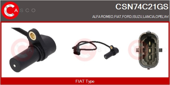 CSN74C21GS