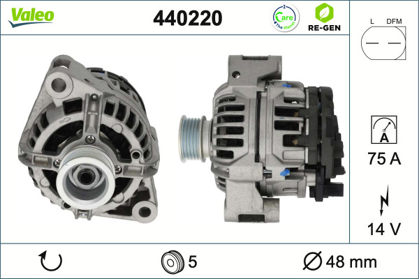 440220 VALEO