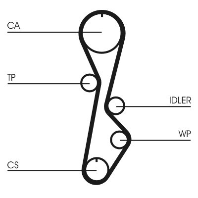 CT785COT