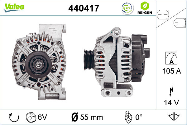 440417 VALEO