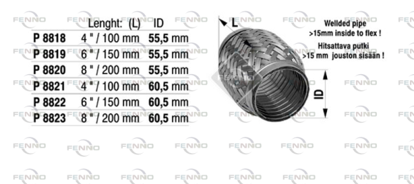 P8823 FENNO