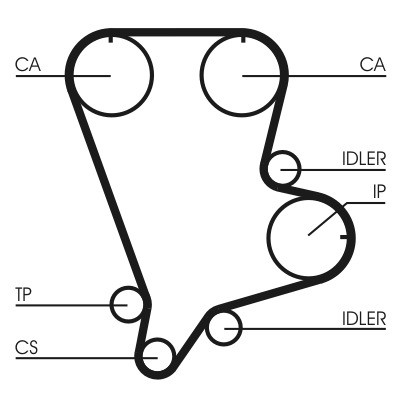 CT993COT