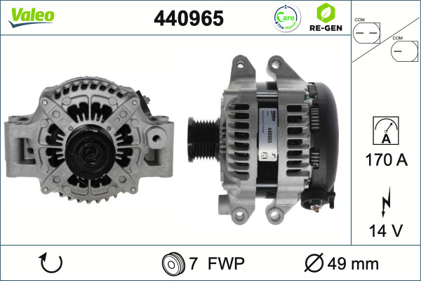 440965 VALEO