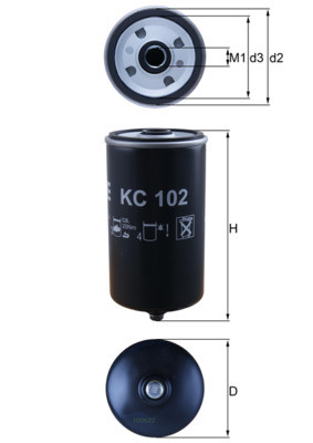 KC 102