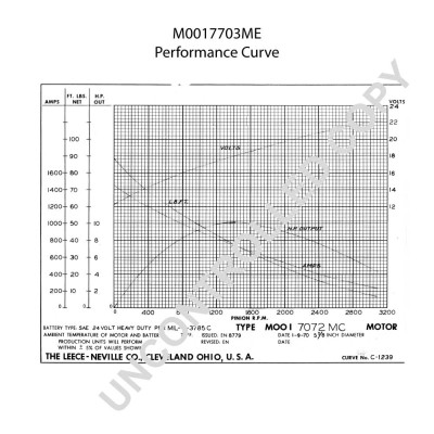M0017703ME