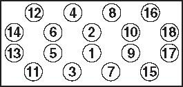 HBS288