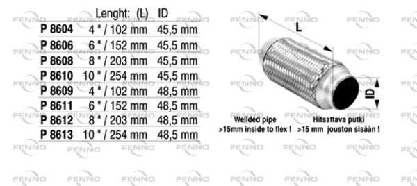 P8604 FENNO