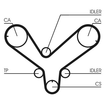CT820COT