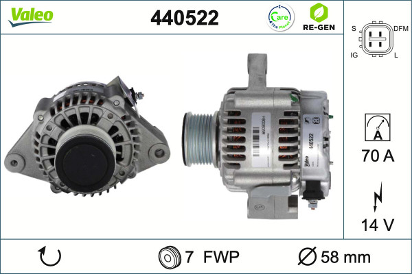 440522 VALEO