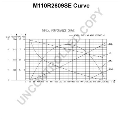 M110R2609SE