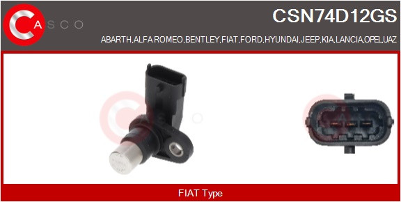 CSN74D12GS