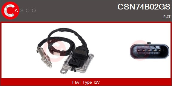 CSN74B02GS