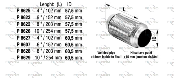 P8629 FENNO