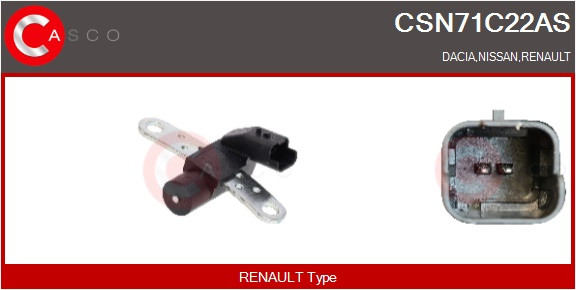 CSN71C22AS