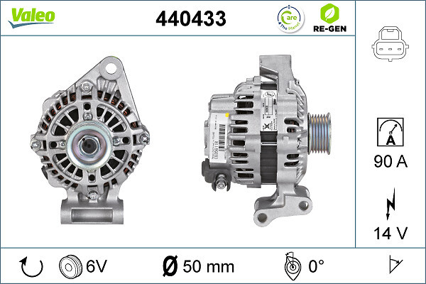 440433 VALEO