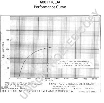 A0017705JA