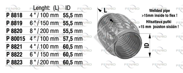 P80015 FENNO