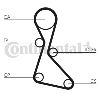 CT840K2COT