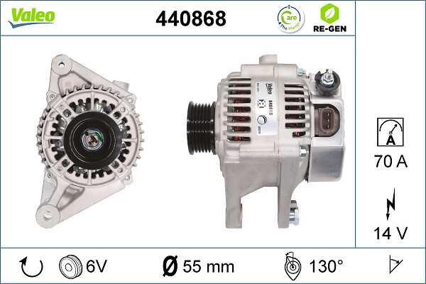 440868 VALEO