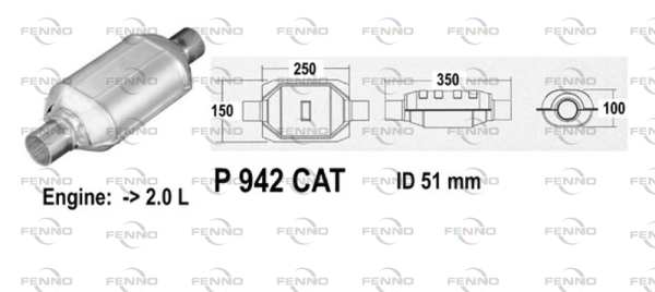 P942CAT