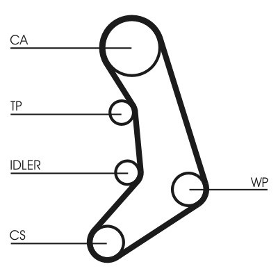 CT758COT