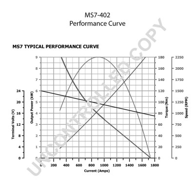 MS7-402