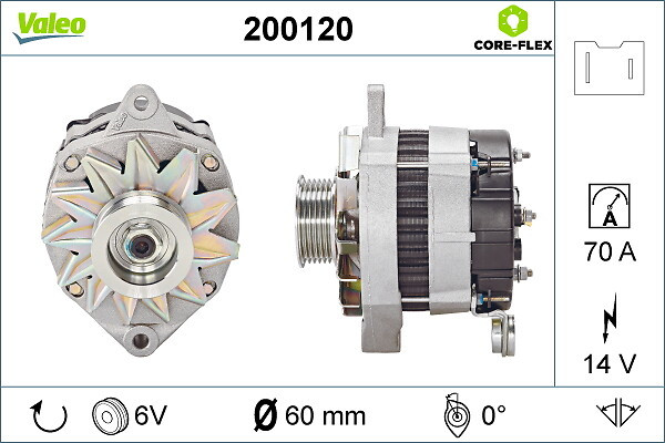 200120 VALEO
