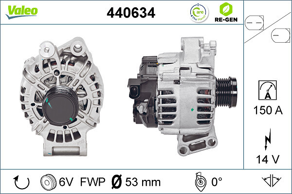 440634 VALEO