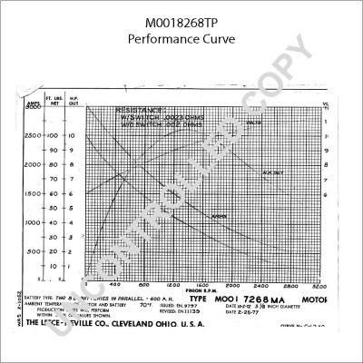 M0018268TP