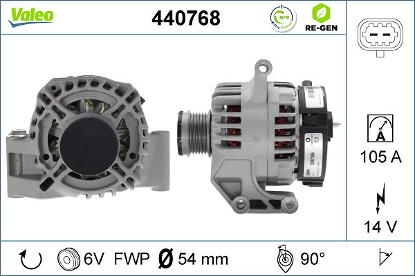 440768 VALEO