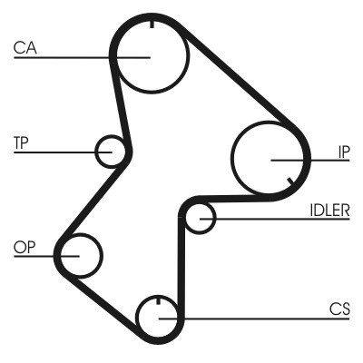 CT596COT