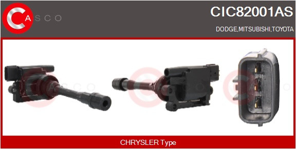 CIC82001AS