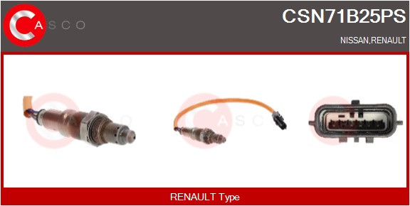 CSN71B25PS