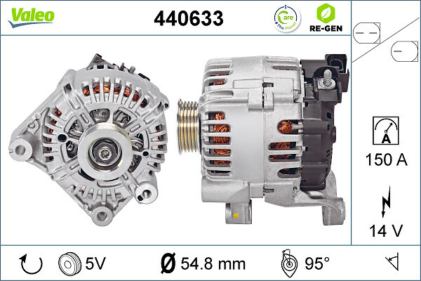 440633 VALEO