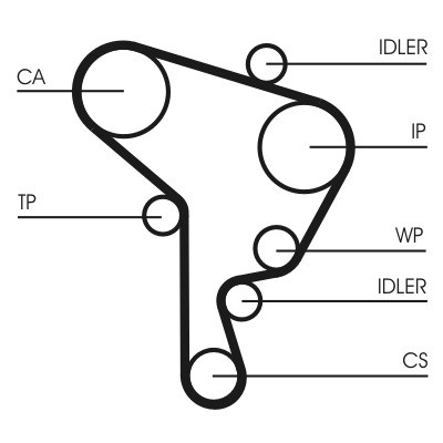 CT946WP2COT